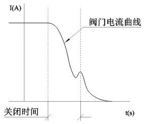 1731485234415963.png 博川科技-产品手册_202310651.png