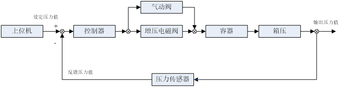 1731485401631658.png 博川科技-产品手册_202311240.png