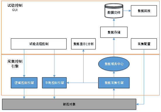 1732237402394954.png 博川科技-产品手册_202319179.png